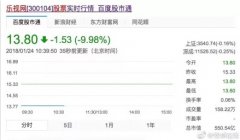 新鮮事看新鮮，一起看一下互聯(lián)網(wǎng)界的關(guān)心視角