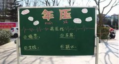 軟件園里這群人竟對著黑板畫正字？！結(jié)局扎心