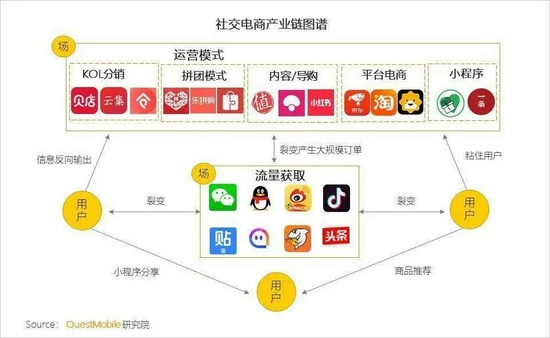 三天后，阿里騰訊的命運(yùn)或?qū)⒈桓膶?xiě)